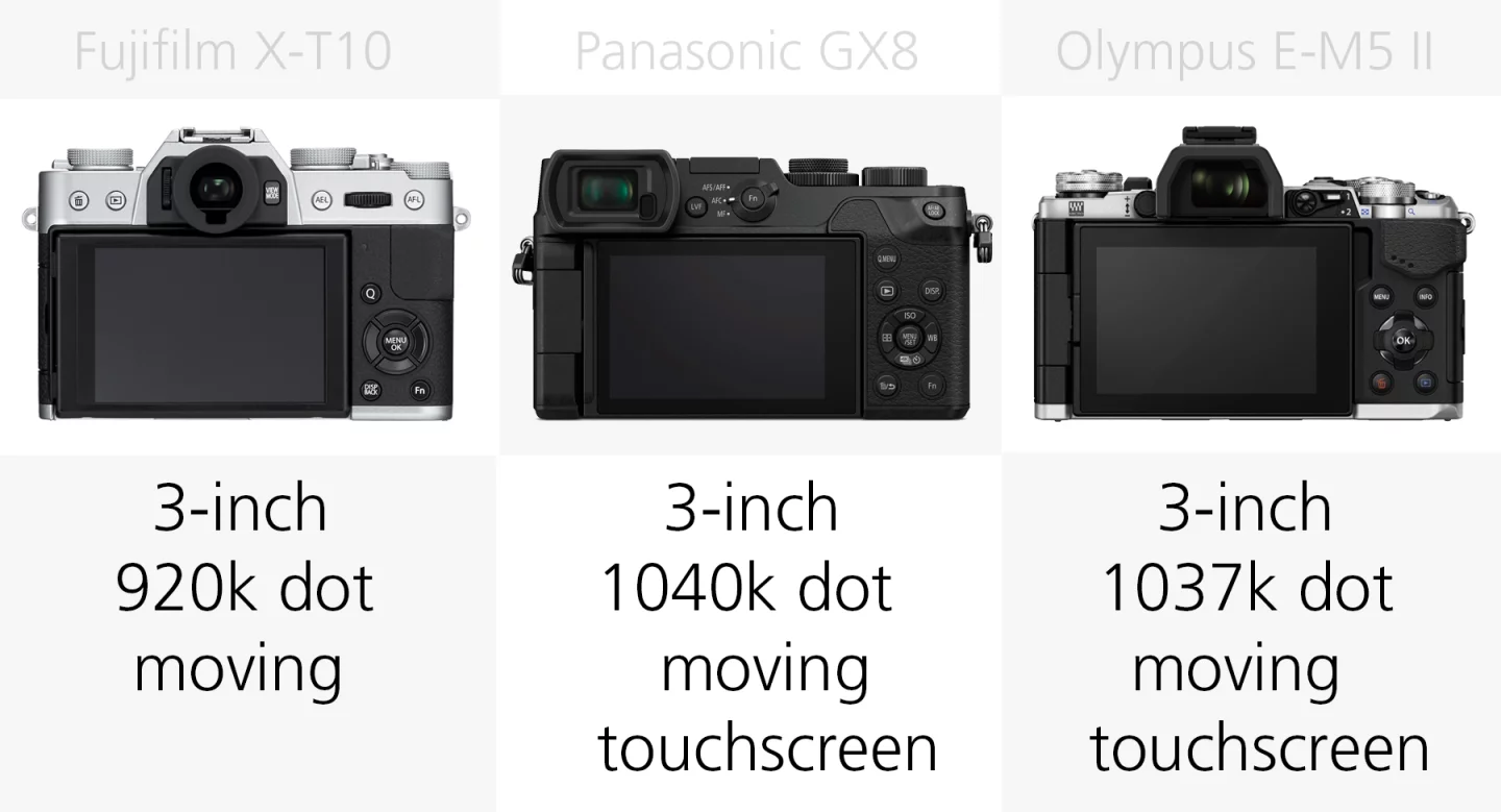Monitor comparison Fujifilm X-T10, Panasonic GX8 and Olympus E-M5 II