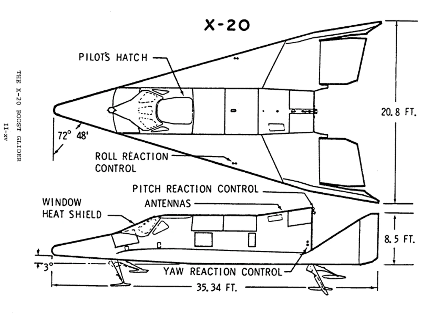 Diagram of the Dynasoar
