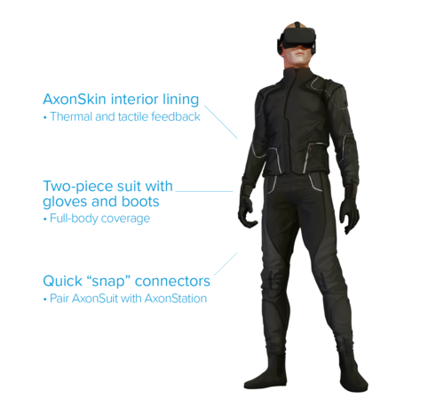 suit up for future of vr