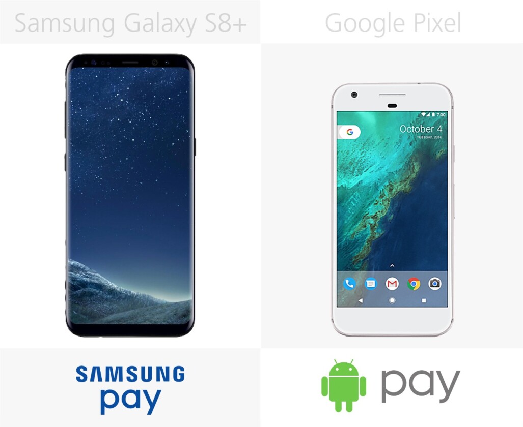 Mobile payments