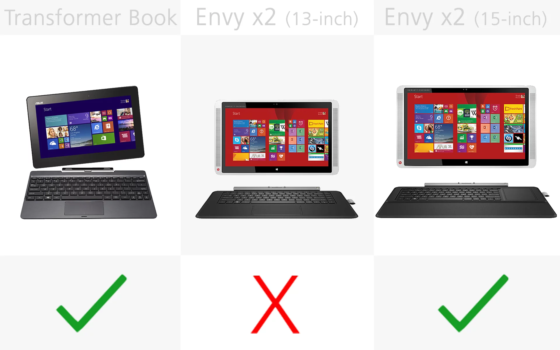 Card reader (slide 2)