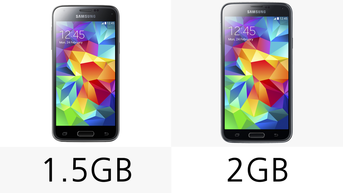 The larger Galaxy S5 is fitted with more RAM than its rival