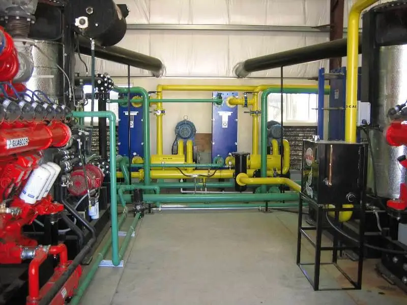 Waste heat captured to maintain digester at 100 degrees, and for on-site process heat
