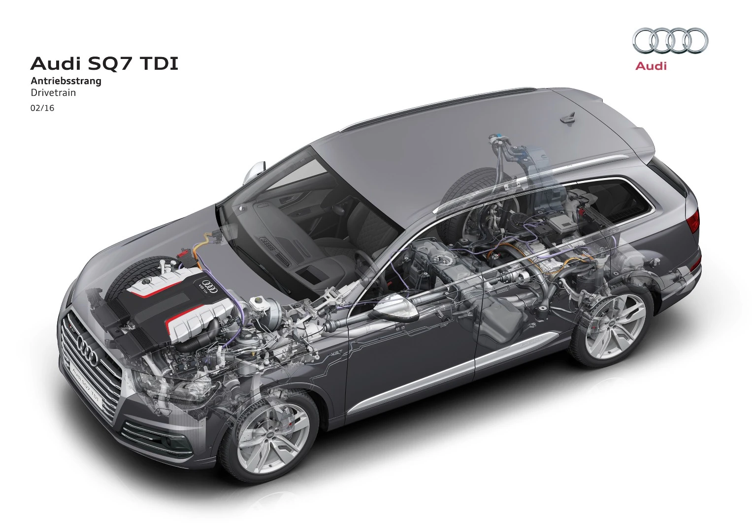 Audi has worked to create a V8 with V6 style emissions
