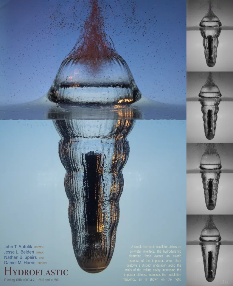 A harmonic oscillator is dropped into water, and undulations are visible in the cavity it creates