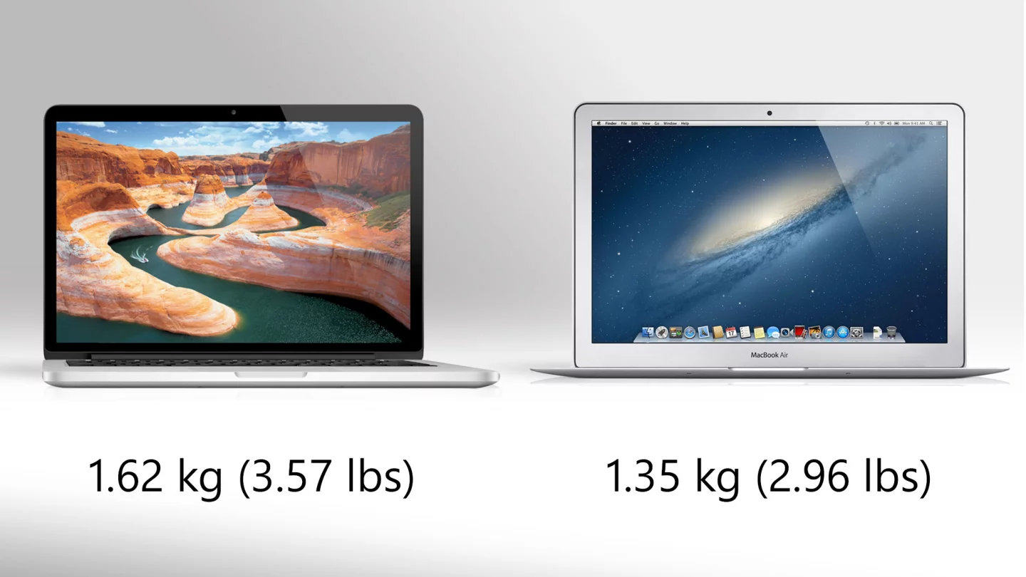 The Air is still about 17 percent lighter