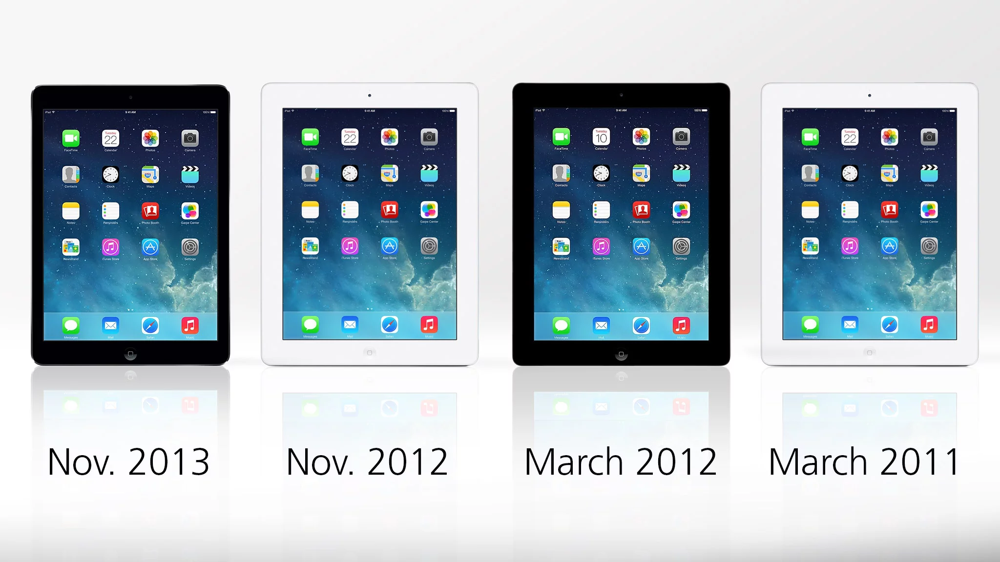 Original release dates for each iPad