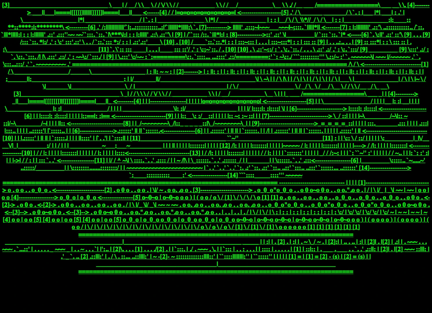 The front page of early net art piece wwwwwwwww.jodi.org