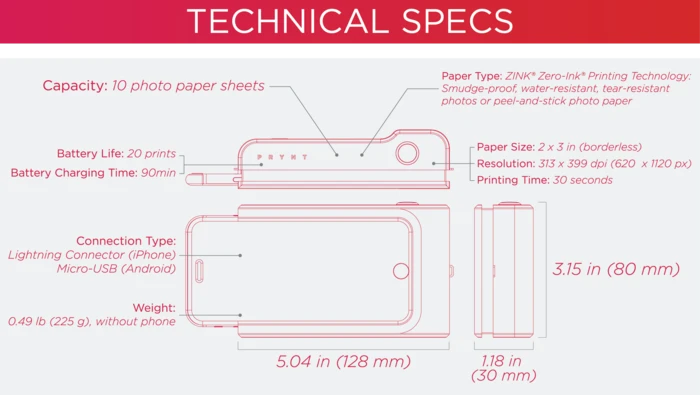 The Prynt case blueprints (Photo: Prynt)