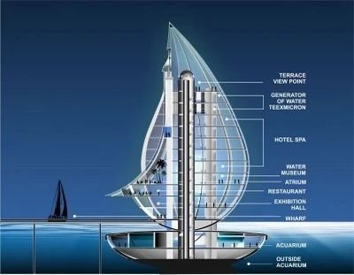 The floor plan of the Water Building resort
