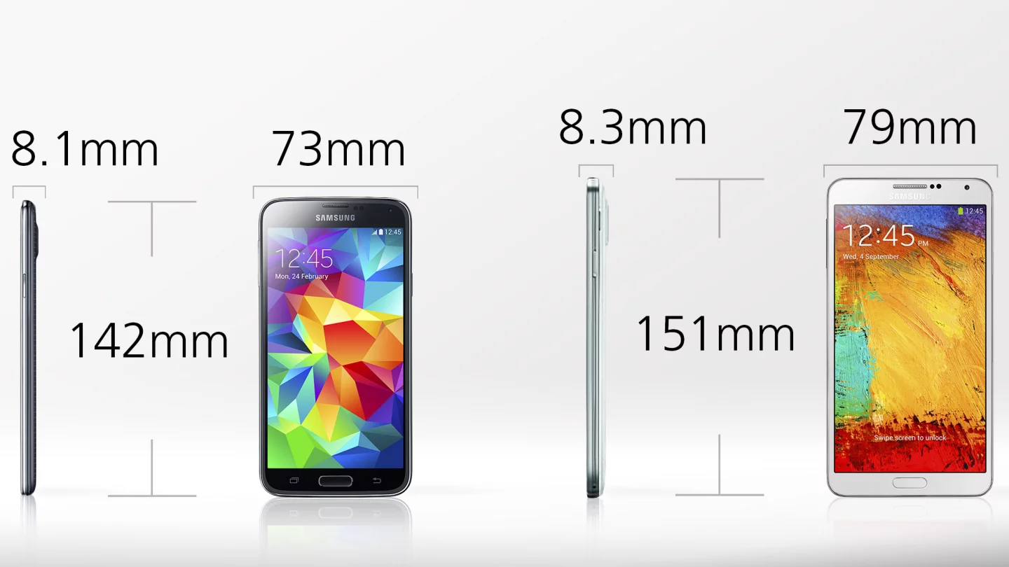 The Note 3 is six percent longer and eight percent wider