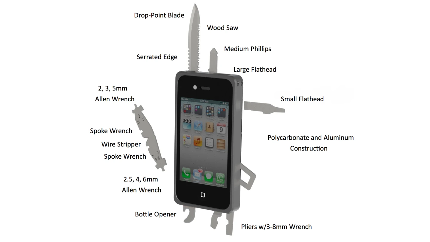 The TaskOne adds 16 new functions to your iPhone
