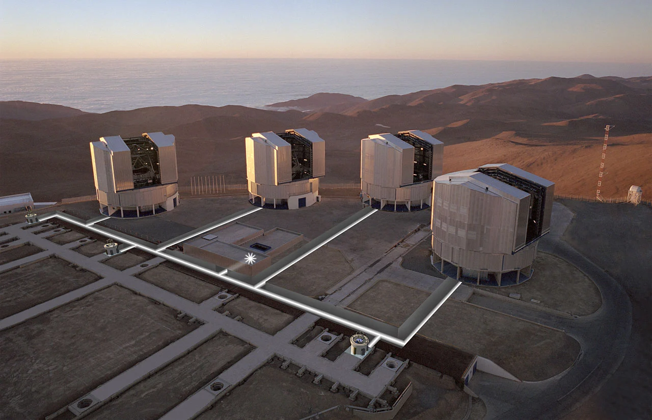 The Very Large Telescope (VLT) in Chile