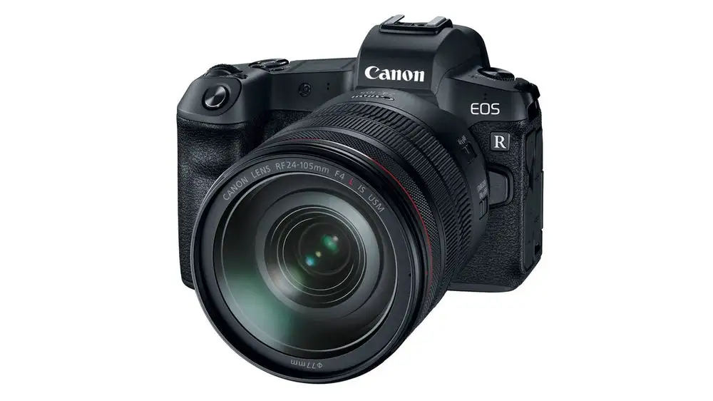 The Canon EOS R system