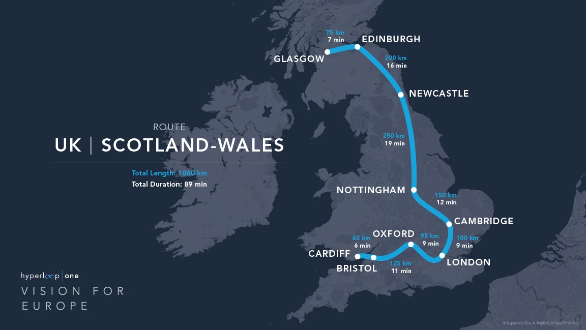 From Cardiff to Glasgow the long way