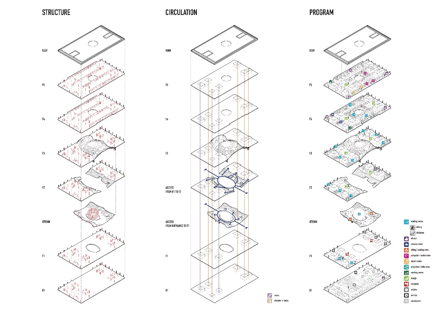 Early diagrams of the building