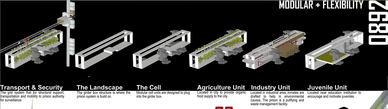 The Vertical Prison features a modular design