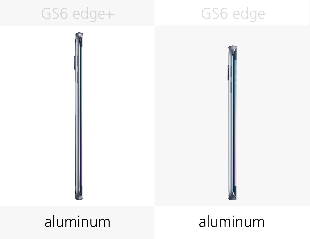 Build (frame)
