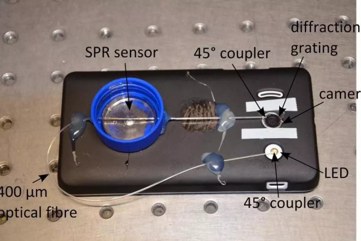 A fiber optic surface plasmon resonance (SPR)-sensor developed for smartphones