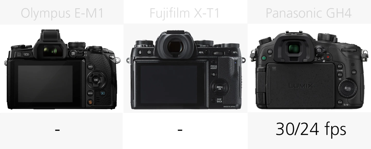 4K video recording comparison Olympus E-M1, Fujifilm X-T1 and Panasonic GH4