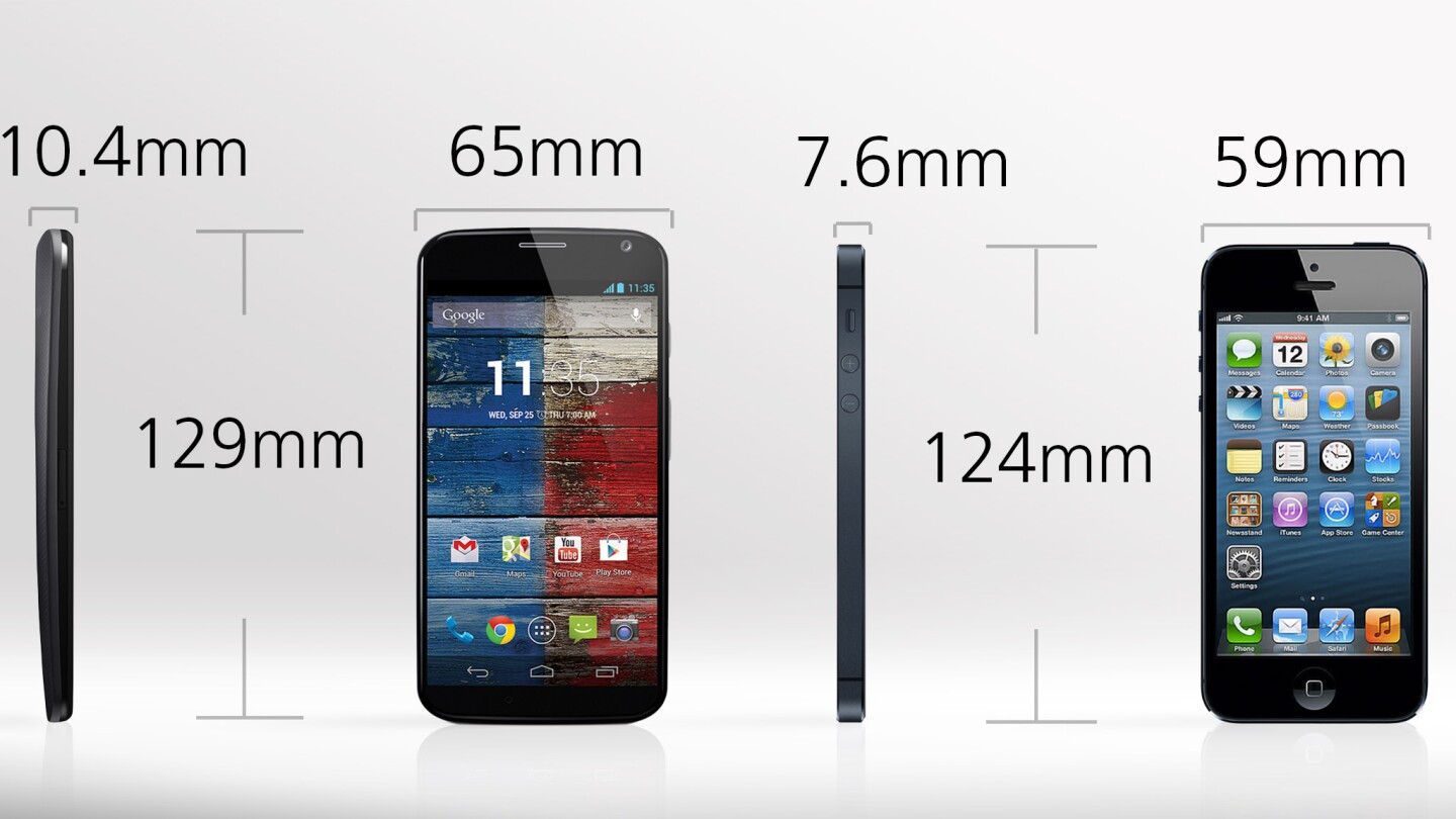 The Moto X is a little bit bigger and significantly thicker
