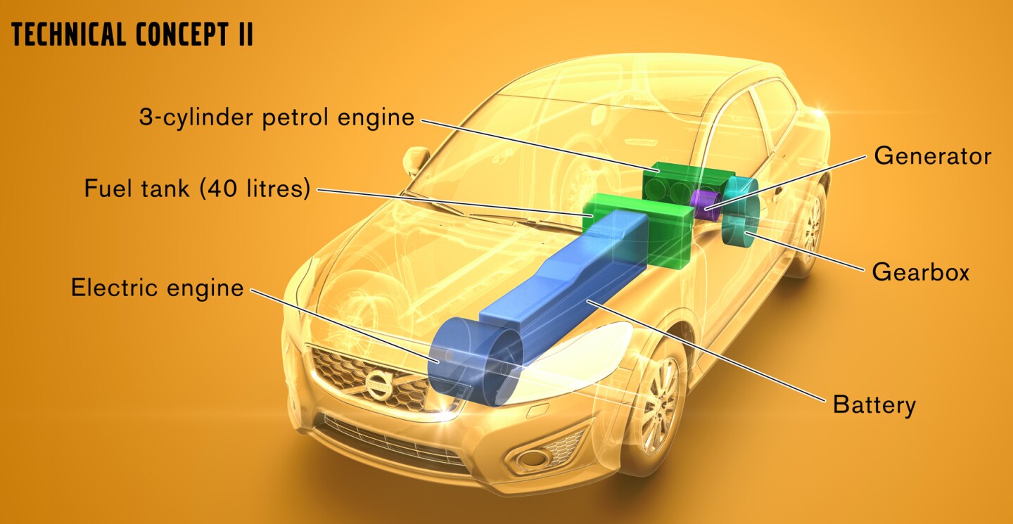 Volvo C30 with parallel-connected Range Extender