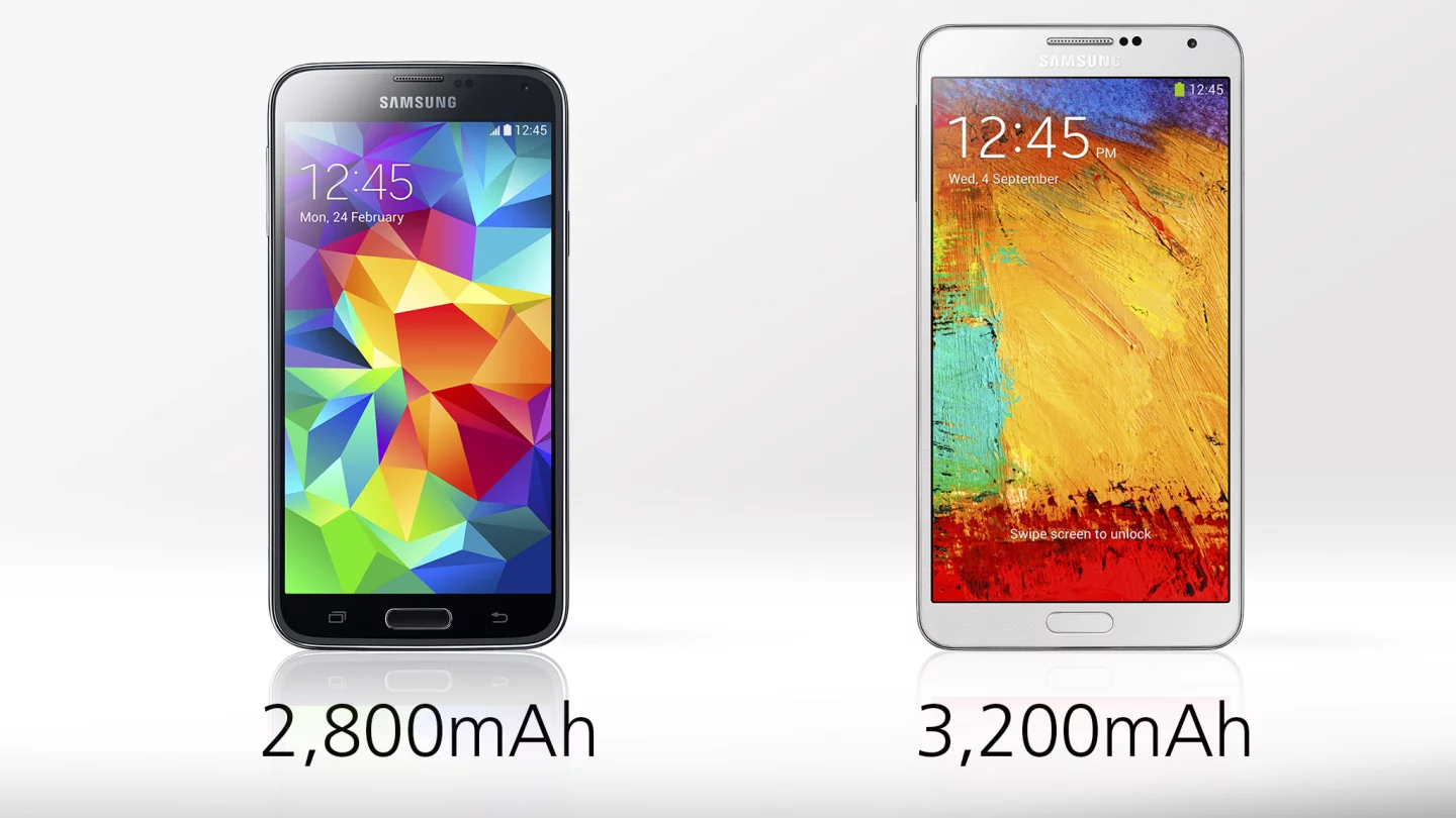 Battery capacities for both devices