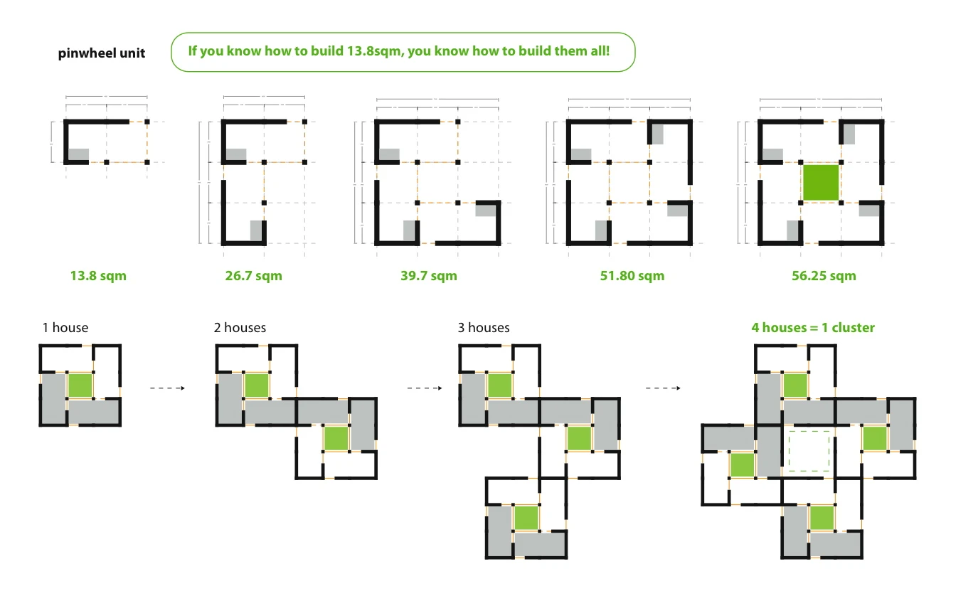 Pinwheel House design (Image: Ying chee Chui)