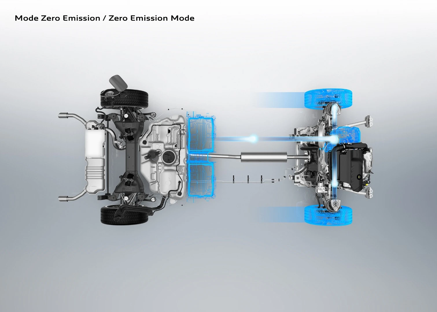 In this graphic, the electric motor (far right) propels the vehicle, pulling power from the batteries