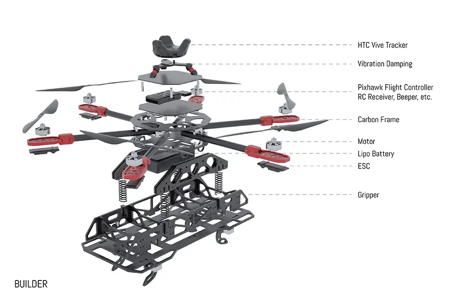 Exploded view of the drones used in the Cyber Physical Macro Materials project