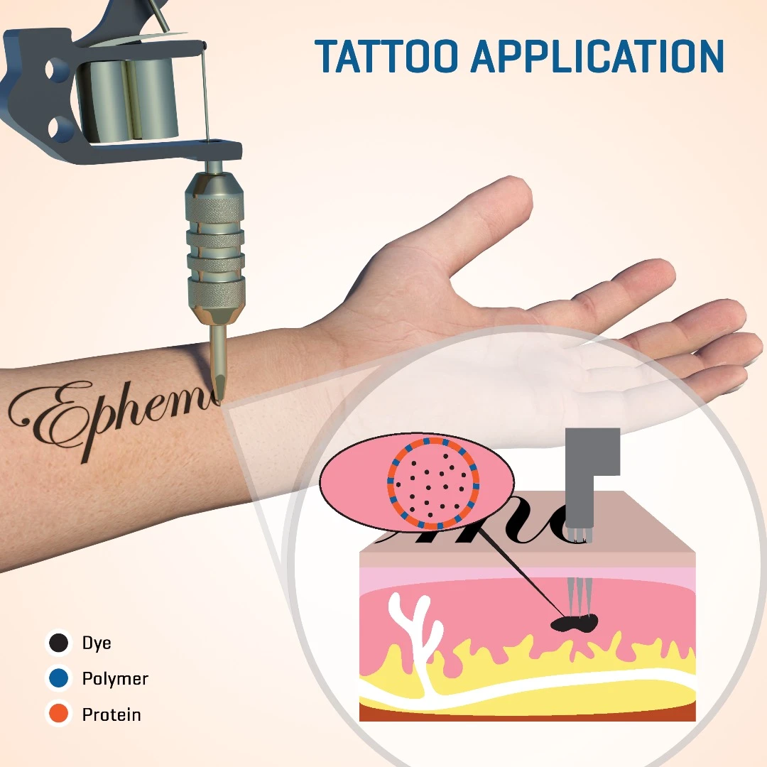 Ephemeral tattoos developed a new type of ink that can be easily removed