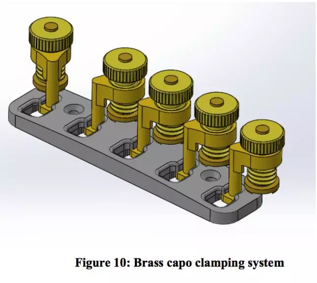 Diagram showing how each metal capo is locked into the inlays of the neck of the Gillis Capo Guitar