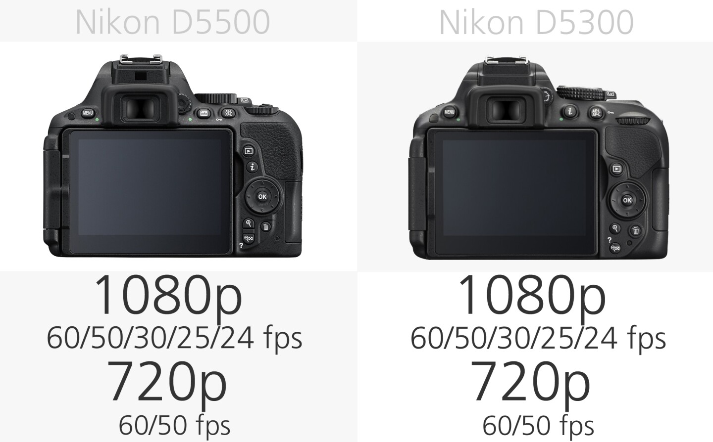 Nikon D5500 vs. Nikon D5300 video resolution comparison