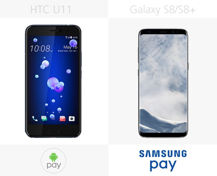 Mobile payments
