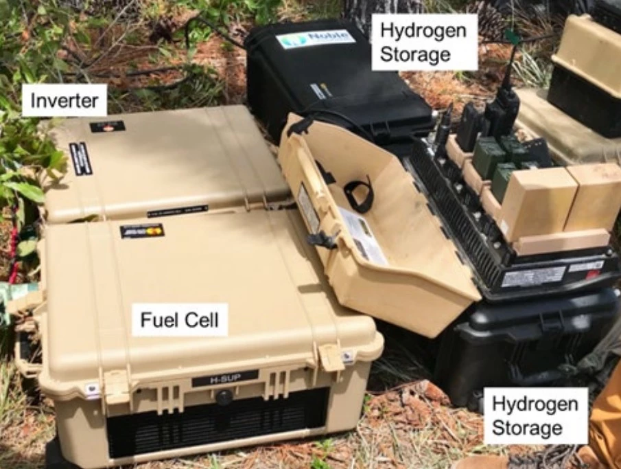 H-SUP modules