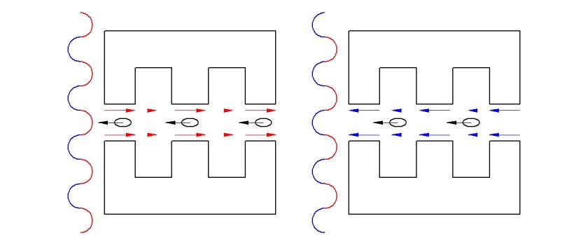 Cartoon of synchronized bunches of electrons passing through a laser-illuminated dielectric material with an internal grating (Image: B. Dodson)