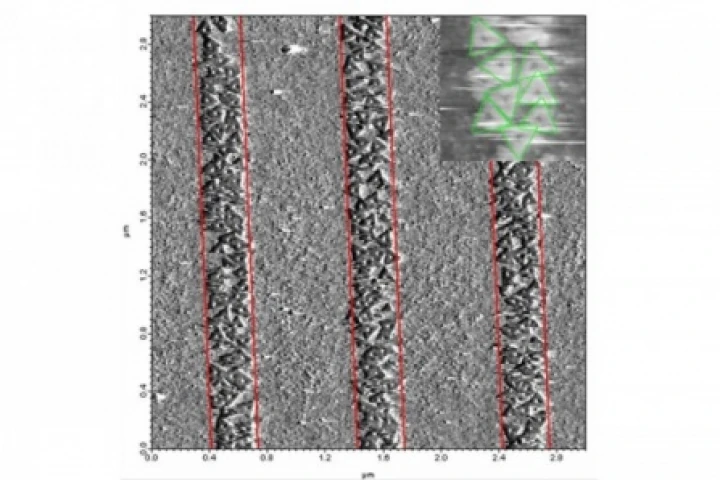 High concentrations of triangular DNA origami binding to wide lines on a lithographically patterned surface; the inset shows individual origami structures at high resolution