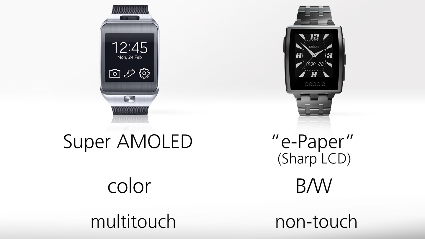 Very different screens on each watch