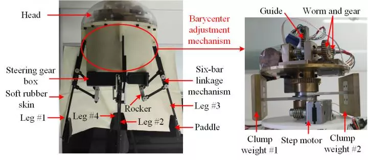 A diagram of the jellyfish robot