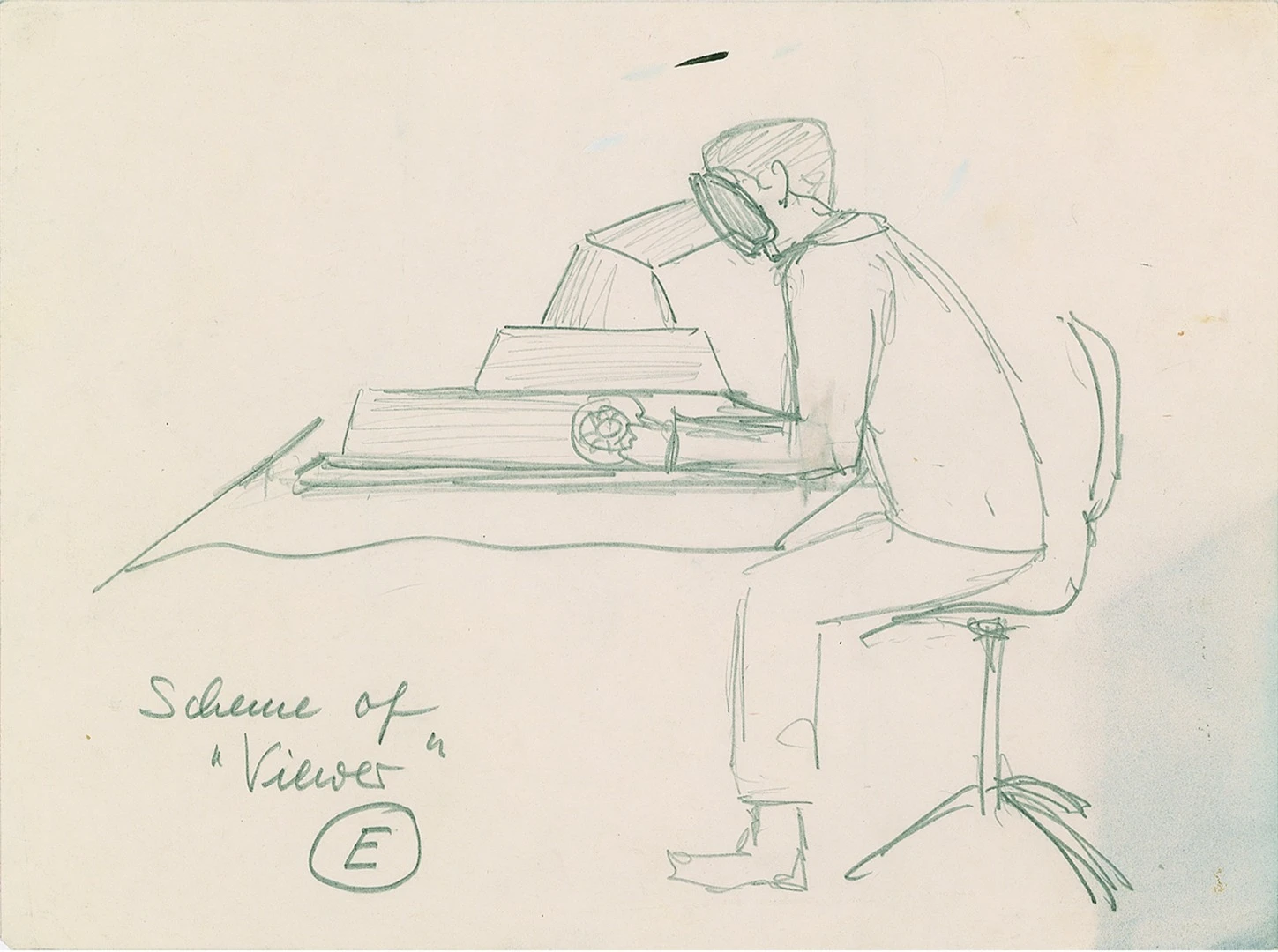 Sketch of a viewer scope