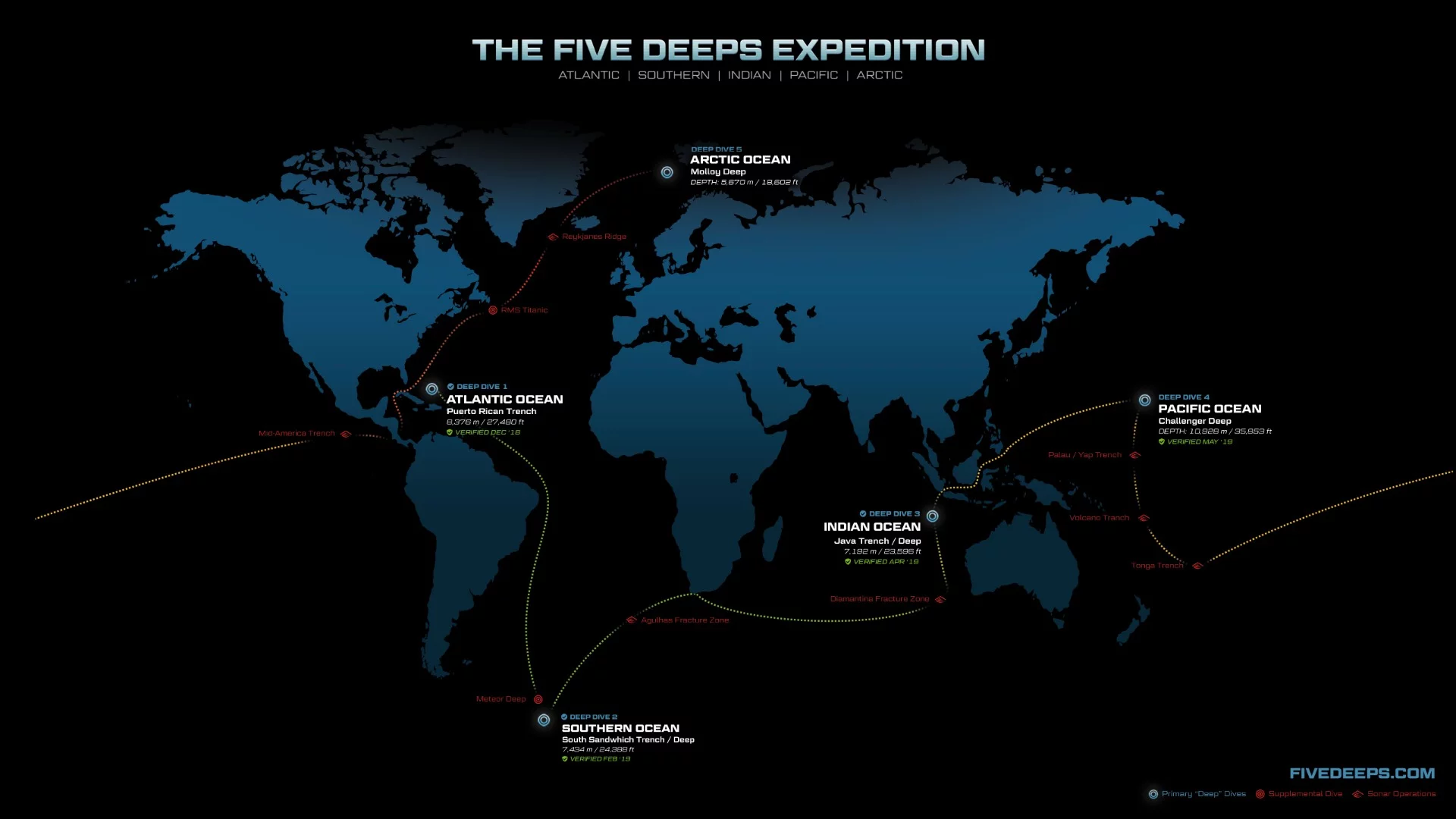 Map of the Five Deeps Expedition