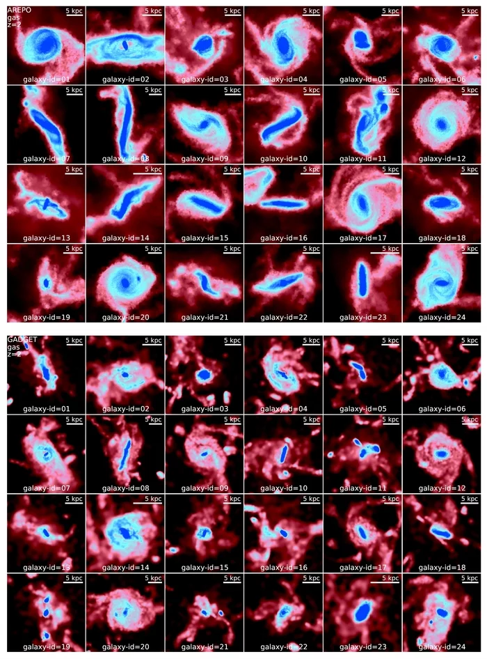 Gas density projections of galaxies from the AREPO and GADGET universe simulations (Image: Harvard-Smithsonian Center for Astrophysics)
