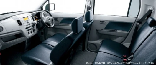 The Suzuki Wagon R