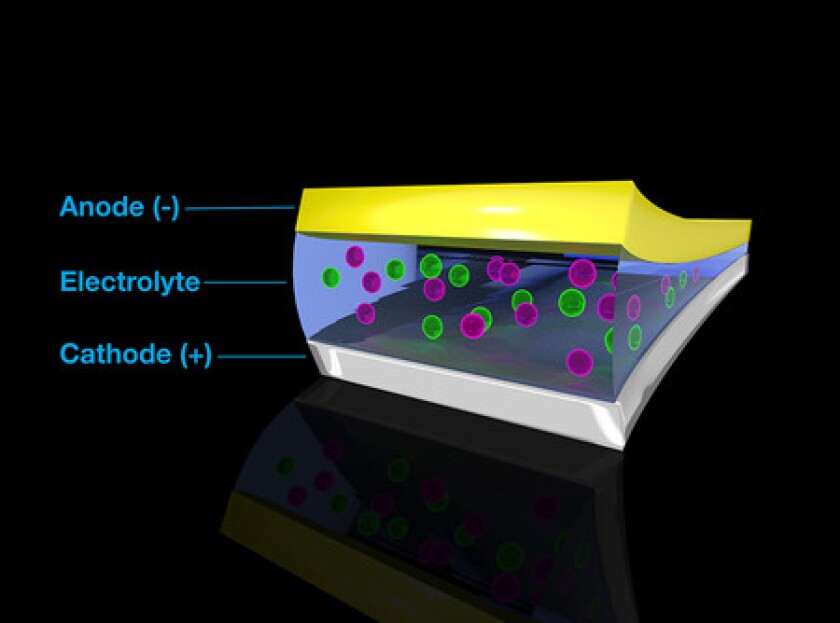 An illustration of a battery