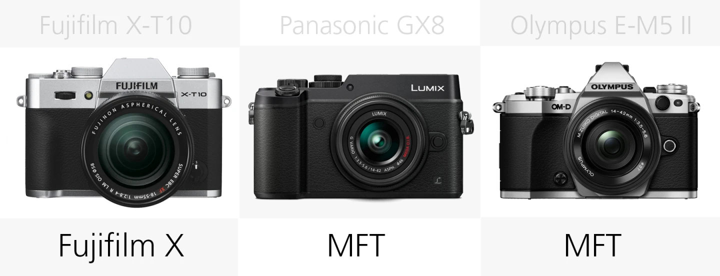 Lens mount comparison Fujifilm X-T10, Panasonic GX8 and Olympus E-M5 II