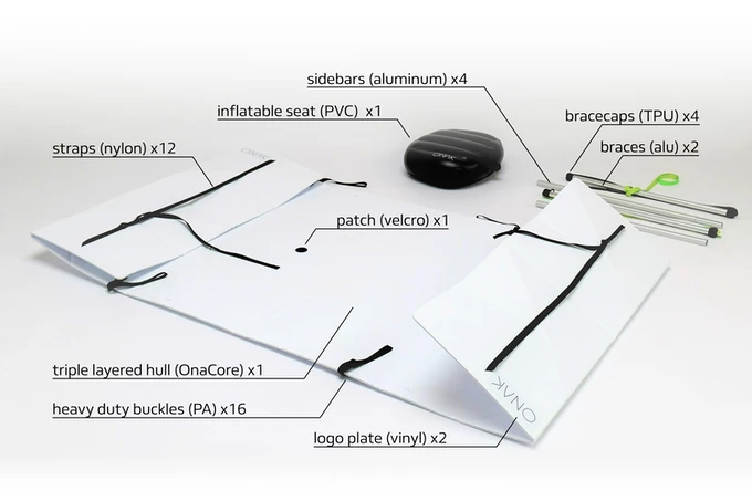 A labelled diagram of the Onak Bato, folded flat