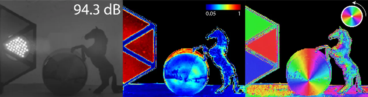 Everyday objects as seen with a normal camera (left) and the researchers' cameras (middle and right)