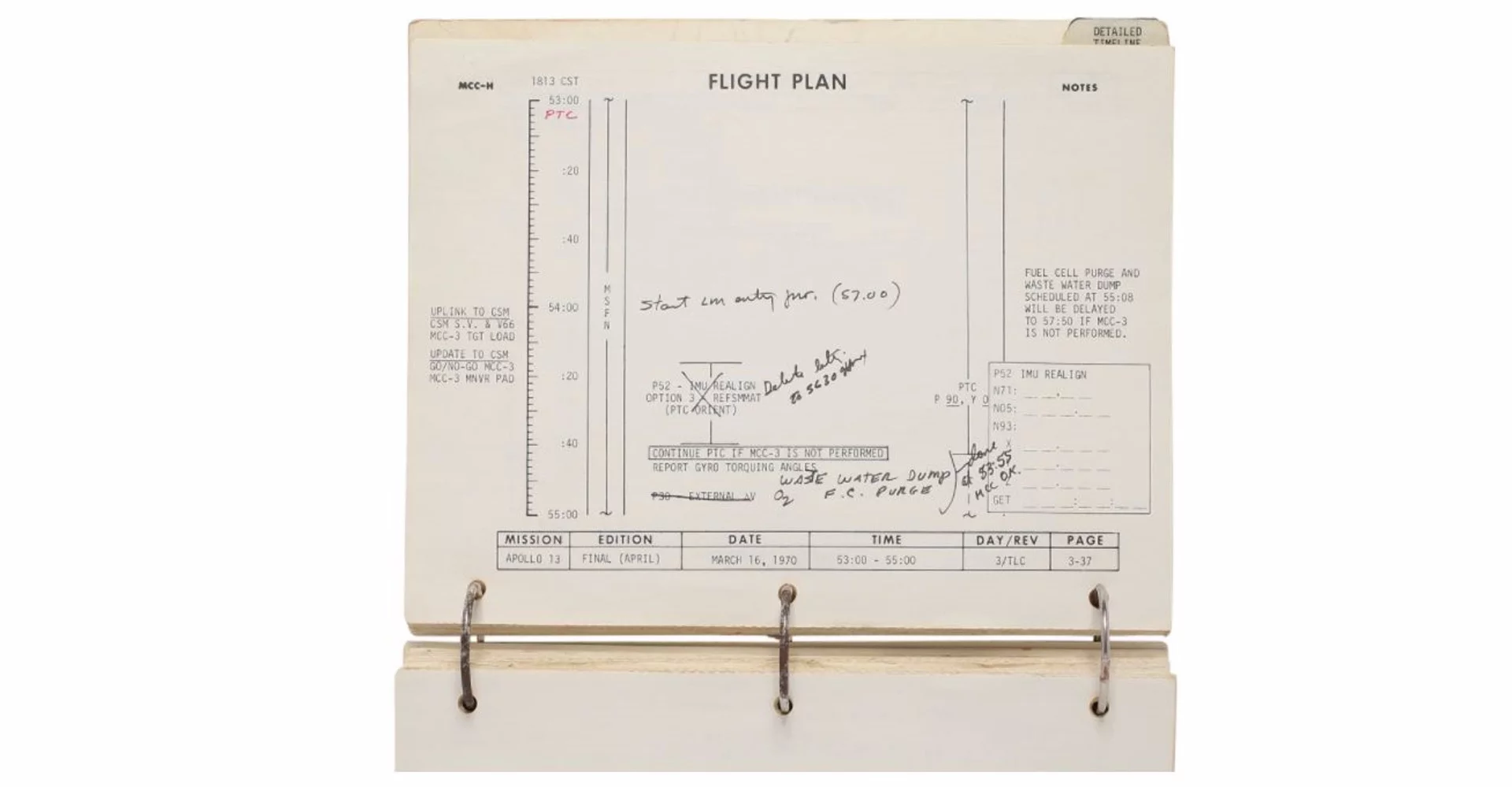 Plan showing emergency course correction burn using the Lunar Module