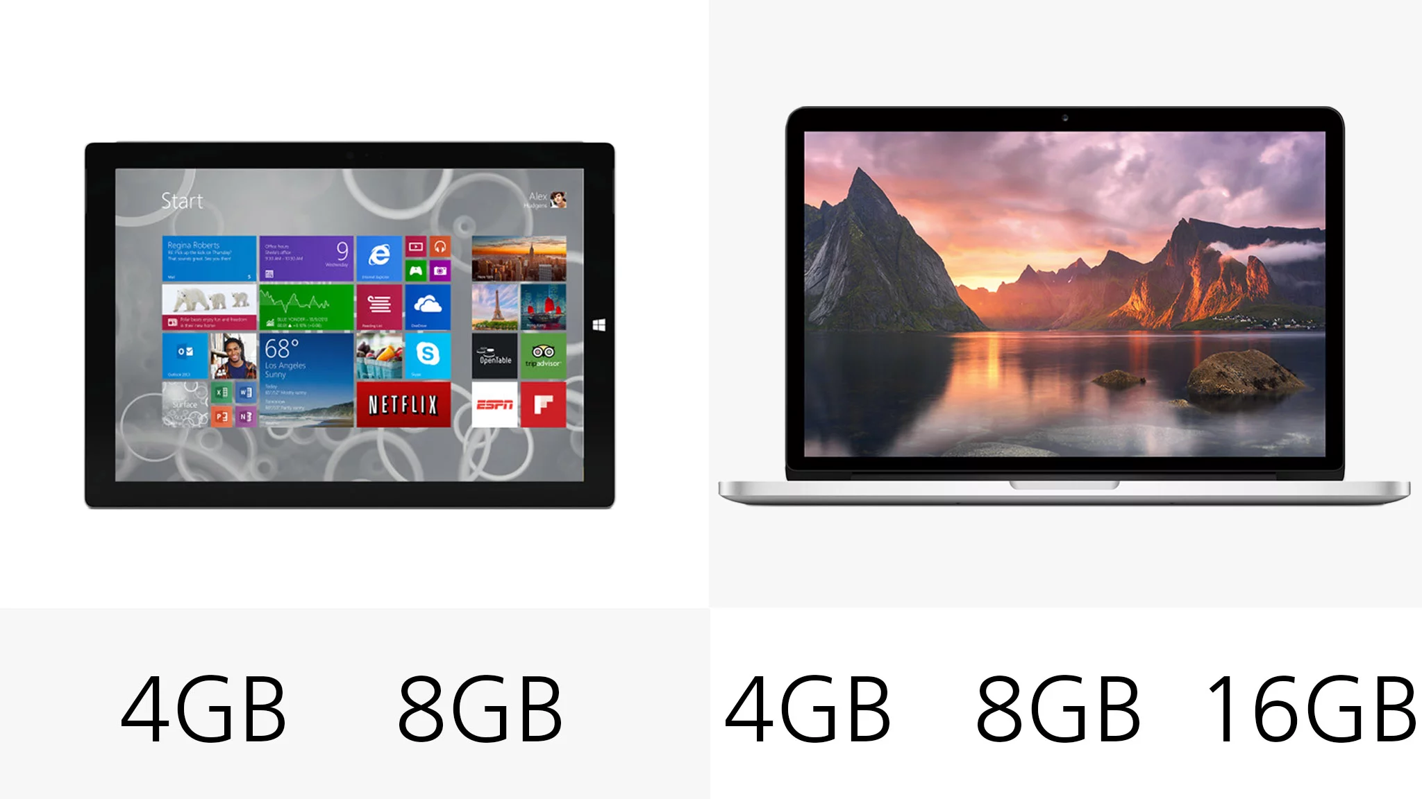 RAM options vary, depending on the processor/storage configuration that you choose