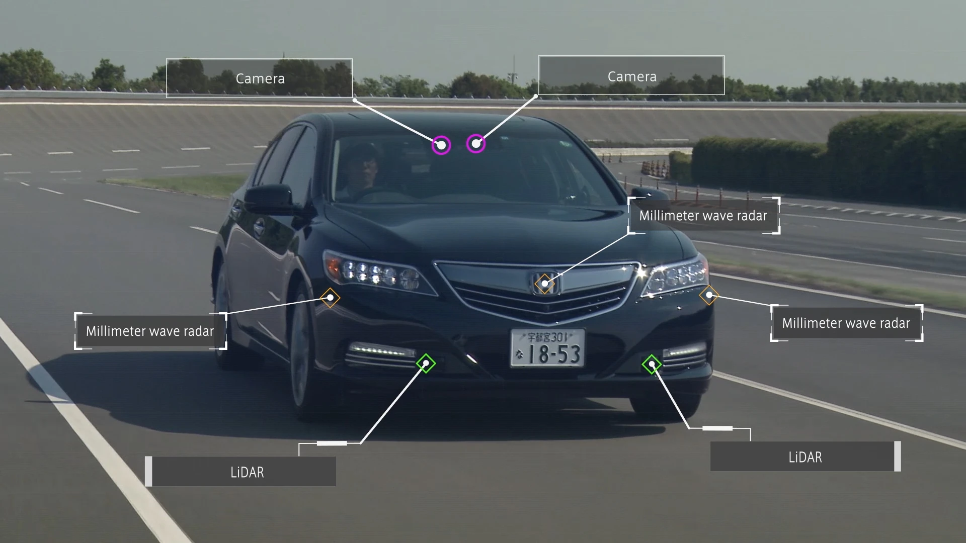 The idea of autonomy levels first emerged in 2014